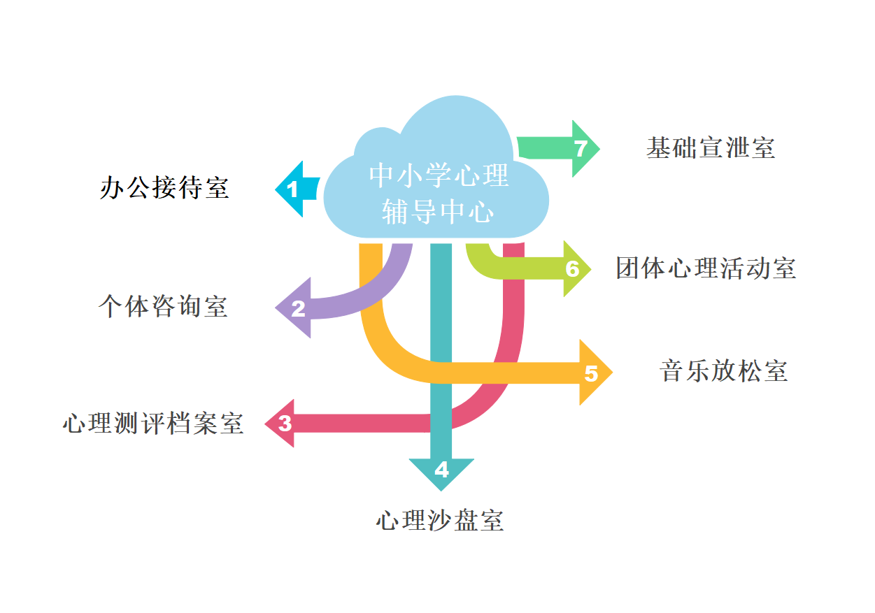 1652952355159580.png 中小学辅导中心.png